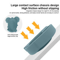 2024 nouvelle tendance Non toxique bébé assiette d'alimentation écologique Silicone forte aspiration plats enfant sevrage formation vaisselle assiette