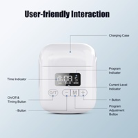 Mini équipement de physiothérapie portable TENS Unit Machine avec masseur EMS pour le soulagement de la douleur et de la fatigue Certifié ISO/MDR