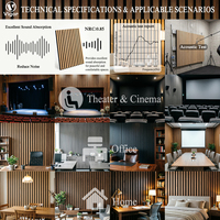 Panneaux muraux acoustiques, isolation phonique, panneaux en bois, décoration murale, panneaux intérieurs