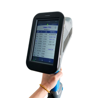 Wholesale Factory Price High-precision Xrf Analyzer Handheld Portable/xrf Portable Analyzer for Metal Analysis