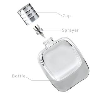 Flacon pulvérisateur en verre transparent personnalisé Eric Clear, nouveau style, 30 ml, 50 ml, 100 ml - Product Image 3