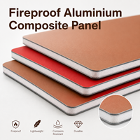 Panneaux composites en aluminium finis PE/PVDF/FEVE, panneau composite en aluminium Alucobond, plaque ACP/ACM pour intérieur ou extérieur