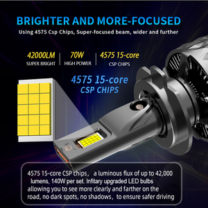 Infitary tự động hệ thống chiếu sáng H1 H4 H7 H11 Đèn pha 160W Xe Dẫn bóng đèn <span class=keywords><strong>36000</strong></span> <span class=keywords><strong>lumens</strong></span> 9005 9006 9012 CANBUS Trắng <span class=keywords><strong>Led</strong></span> xe đèn pha - Product Image 2