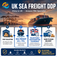 Fret maritime LCL FCL Chine vers Royaume-Uni Felixstowe Southampton London Gateway Agent maritime DDP Logistique professionnelle à guichet unique
