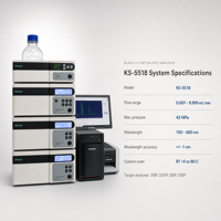 Système HPLC RoHS 2.0, analyseur de phtalates, détecteur UV, chromatographie liquide haute performance, DBP, DEHP, BBP, DIBP, tests de laboratoire
