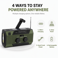 Radio d'urgence légère 5000 mAh avec manivelle solaire, chargement USB-C et lampe de poche intégrée pour le camping et la randonnée