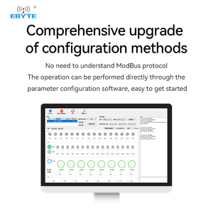 Ebyte ODM Nb-iot ME31-AXAX4040 4 Way Modbus Gateway Support Network Module <b>Ethernet</b> Io <b>Wireless</b> Module - Product Image 4