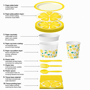 Summer Fresh Lemon Fruit Theme <b>Party</b> Paper Tableware Plates Cups <b>Napkins</b> Tablecloth - Product Image 6