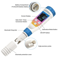 Testeur numérique de pH 7 en 1, testeur de chlore, ORP, EC, TDS, salinité, température, FAC pour piscine, hydroponie, spa, plastique, OEM personnalisable