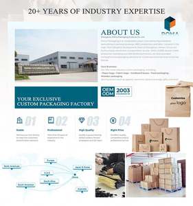 กระดาษห่ออาหารเกรดอาหาร ป้องกันไขมันด้านเดียว ขนาดสั่งทำ สำหรับห่อแซนวิช เดลี่ แฮมเบอร์เกอร์ ขนมปัง - Product Image 4