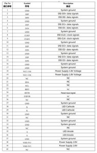 ยูซี 6.86 นิ้วโมดูลจอแอลซีดีแบบบาร์ 480*1280 จอแสดงผล TFT LCD มุมมองทั้งหมดพร้อมอินเทอร์เฟซ MIPI DSI สำหรับการควบคุมทางอุตสาหกรรม - Product Image 3