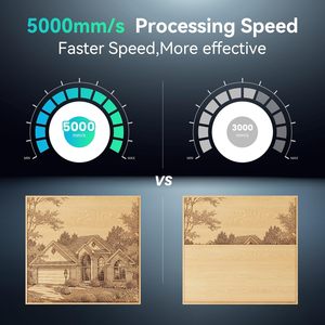 Di động cầm tay <span class=keywords><strong>Laser</strong></span> Cutter Engraver máy Nano mô hình 6 Wát Diode 5000 mm/giây tốc độ cao 0.05 mét độ chính xác còn Acrylic chất liệu - Product Image 3