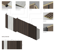 Panneau mural en composite pierre-plastique (SPC) imperméable de 600 mm de large et 4 mm d'épaisseur pour la décoration de salle de bain, cuisine, salon, hôtel