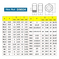 Écrou hexagonal poli en acier inoxydable 316 SS316 / A4-80 DIN934 ISO 4032 M20-M36 pour applications minières