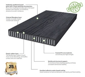 Panel de Madera para Terraza de Diseño Europeo de Larga Duración, Resistente al Agua, Apto para Pies Descalzos, Revestimiento Compuesto para <span class=keywords><strong>Piscina</strong></span> - Product Image 3