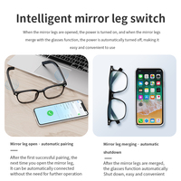 Lunettes Intelligentes IA Sans Fil à Paire Ouverte, Étanche IP67, Mains Libres, Lentille Magnétique à Remplacement Rapide, Lecteur de Musique, Commande Vocale pour