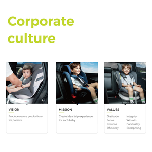 <span class=keywords><strong>Siège</strong></span> <span class=keywords><strong>auto</strong></span> enfant grand espace ECE R44 04 avec <span class=keywords><strong>Isofix</strong></span> et Top Tether, très demandé - Product Image 3