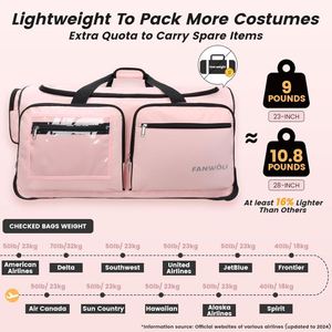 Échantillon gratuit – Sac de voyage de luxe à roulettes pour la danse, sac de sport, sac porte-vêtements/roulotte personnalisable – Vente chaude directe usine - Product Image 5