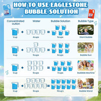 Solution de recharge à bulles 1L Bulle Eau Jouets d'extérieur Jouets d'été Solution concentrée à bulles pour enfants