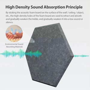 Hexagon Acoustic <strong>Wall</strong> Panels Modern Self-Adhesive Eco-friendly 29dB Noise Reduction <strong>Honeycomb</strong> Design for Outdoor Bedroom Hotel - Product Image 6