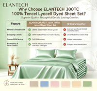 Parure de draps ajustés de luxe en Lyocell, rafraîchissante toutes saisons, couleur unie, moderne, 300 fils, garnissage en soie, taille King, 4 pièces