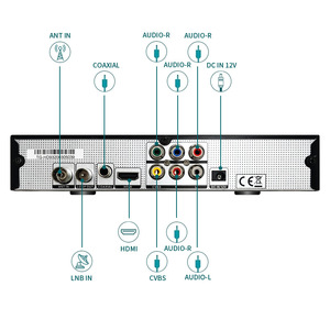 Décodeur TV numérique HD 4K avec Wi-Fi, réseau gratuit, pour l'Afrique, très vendu, pour l'exportation et le commerce extérieur - Product Image 5