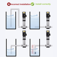 Pompa Air CNP vertikal stainless steel, pompa sentrifugal stainless steel 3KW 4HP