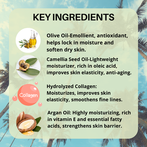 <span class=keywords><strong>Masque</strong></span> <span class=keywords><strong>capillaire</strong></span> nourrissant en feuille pour cheveux, améliore les nœuds, vente en gros d'usine OEM - Product Image 2