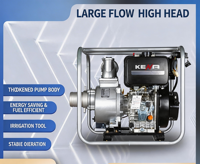 Pompa Air Besi Mesin Bensin 168F 2 Inci Start Manual Tekanan Tinggi Self-Priming 3 HP Irigasi Tetes Pengendalian Banjir