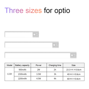 Oem OMD sạc <span class=keywords><strong>LED</strong></span> PIR Closet ánh sáng với cảm biến chuyển động xách tay không dây <span class=keywords><strong>LED</strong></span> chiếu sáng tủ - Product Image 4