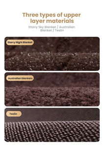 พรมปูพื้นรถยนต์หนังสั่งทำพิเศษ เหมาะสำหรับรถยนต์หลากหลายยี่ห้อและรุ่น วัสดุ สี ขนาด และความหนาสามารถปรับแต่งได้ - Product Image 5