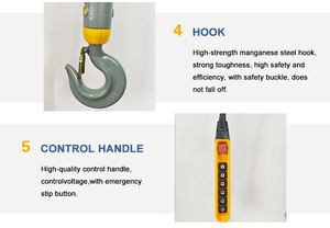 Maxloadc & h Daul rantai listrik kecepatan tunggal pengangkat dengan saklar batas ganda <span class=keywords><strong>hoist</strong></span> listrik dengan kait Suspencion - Product Image 4