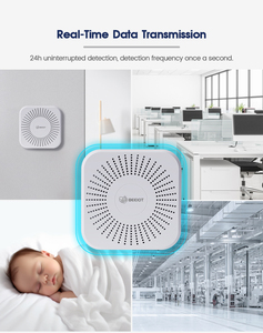 Iot chất lượng không khí cảm biến không khí trong nhà chất lượng thiết bị giám sát CO2 PM2.5 TVOC hcho O3 co ánh sáng PIR phân tích khí - Product Image 5