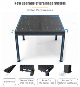 Système bioclimatique à commande électrique à distance avec persiennes étanches pour maison intelligente et vie en plein air - Product Image 6