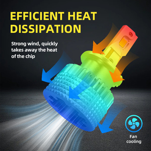 Sfda D4 Led Đèn Pha 45 Wát 4500lm 6000K <span class=keywords><strong>Xenon</strong></span> Trắng Độ sáng cao lỗi miễn phí CANBUS tùy chỉnh bao bì phổ chuyển đổi <span class=keywords><strong>Kit</strong></span> - Product Image 5