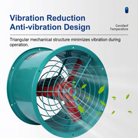 Ventilateur axial antidéflagrant à haute efficacité avec roulement à billes et pales en alliage d'aluminium 220V pour la ventilation et le refroidissement des restaurants