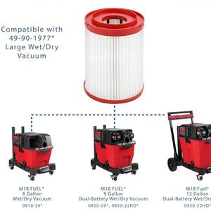 Filtre à vide Milwaukee M18 Fuel 49-90-1977 réutilisable pour usage domestique - Product Image 2