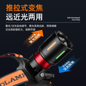Lampe frontale LED Rocky rechargeable, étanche, avec zoom, pour la pêche en plein air - Product Image 4