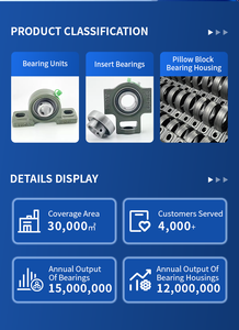 UCP UCT ucfl ucf UCP308 204 205 207 208 210 P6การหล่อลื่น UCP208แบริ่งบล็อคหมอน - Product Image 6