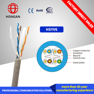 Cable Ethernet de Red Cat6 Cat7 <span class=keywords><strong>Cat5e</strong></span>, Cable de Comunicación, Caja de 305m, Producto de Redes, Cable LAN SFTP UTP, Cable de Internet - Product Image 2