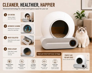 OEM Wholesale Smart Self-Cleaning Plastic <b>Cat</b> <b>Litter</b> Box Easy Clean for <b>Cats</b> - Product Image 4