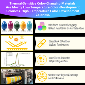 Bán buôn thay đổi màu sắc không màu sắc tố đảo ngược nhiệt nhạy cảm thermochromic sắc tố bột - Product Image 3