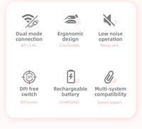 Mouse Nirkabel Dual Mode 2.4G Bluetooth Isi Ulang, Senyap, Ergonomis untuk Komputer, Kantor, dan Gaming