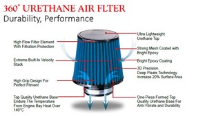 JAU-B02202-05-SIMOTA Nouveau filtre à air conique en uréthane à haut débit, col de 65 mm, moteur automobile, certifié ISO9001, garantie de 12 mois - Product Image 2