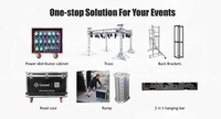 Panel de Pantalla LED Gigante Impermeable P3 para Escenarios, Ideal para Conciertos, Precio Canbest RX P2.6 P3.91, Pantalla LED de Alquiler para Exteriores