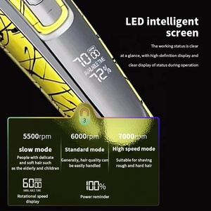 WAIKIL <span class=keywords><strong>T</strong></span>ông Đơ Cắ<span class=keywords><strong>t</strong></span> <span class=keywords><strong>T</strong></span>óc Chuyên Nghiệp <span class=keywords><strong>T</strong></span>ông Đơ Cạo Râu <span class=keywords><strong>T</strong></span>ông Đơ Hói 0.1Mm Cho Thợ Cắ<span class=keywords><strong>t</strong></span> <span class=keywords><strong>T</strong></span>óc Máy Cắ<span class=keywords><strong>t</strong></span> <span class=keywords><strong>T</strong></span>óc <span class=keywords><strong>T</strong></span>ông Đơ Cắ<span class=keywords><strong>t</strong></span> <span class=keywords><strong>T</strong></span>óc Lưỡi Chữ <span class=keywords><strong>T</strong></span> - Product Image 4