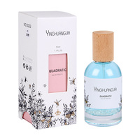 Parfum en gros - distributeur - parfum personnalisé - fragrance pour femmes - parfum original