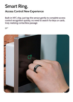 Bague Intelligente en Céramique OEM/ODM 2025 – Suivi Multi-Utilisateurs pour Famille : Fréquence Cardiaque, SpO2, Sommeil, Étanchéité 5ATM, Accès NFC – Fournisseur en Gros