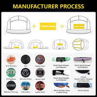 Casquettes de camping à 5 panneaux à bord plat, couleur contrastée, avec logo brodé personnalisé, haute qualité, pour le sport de plein air et la course sur sentier – Vente en gros