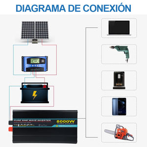 Inversor de Onda Sinusoidal Pura de 8000W, de CC a CA, 110V 120V, 30A, Potencia Pico de 6000W, con Tomas de CA, Puerto USB, 50/60Hz, para Uso Doméstico - Product Image 3